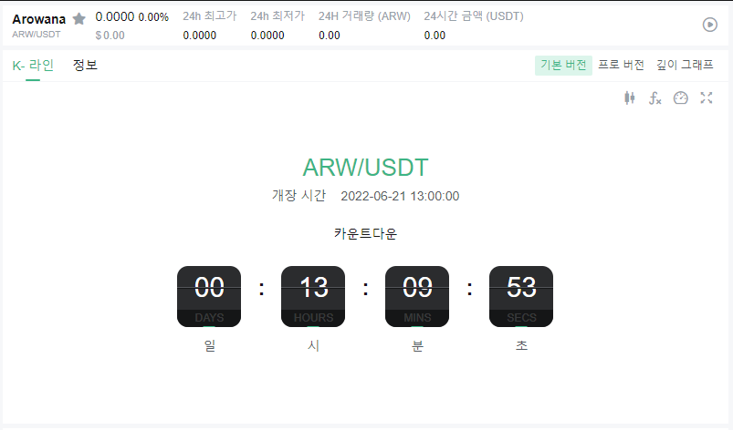 AROWANA_twt's tweet photo. $ARW #arowana #MEXC 
@MEXC_Global

#아로와나 #토큰 이 21일 13:00시에 #MEXC 거래소 ARW/USDT 마켓을 통해 거래 지원 됩니다. 

현재 입출금은 열려있으니, 많은 관심 부탁드리며, 상장 전에 다시 공지 드릴 수 있도록 하겠습니다. 

감사합니다. 

$ARW 거래하기 : https://t.co/lAxzSHC8Qb https://t.co/nDkhDQgItT