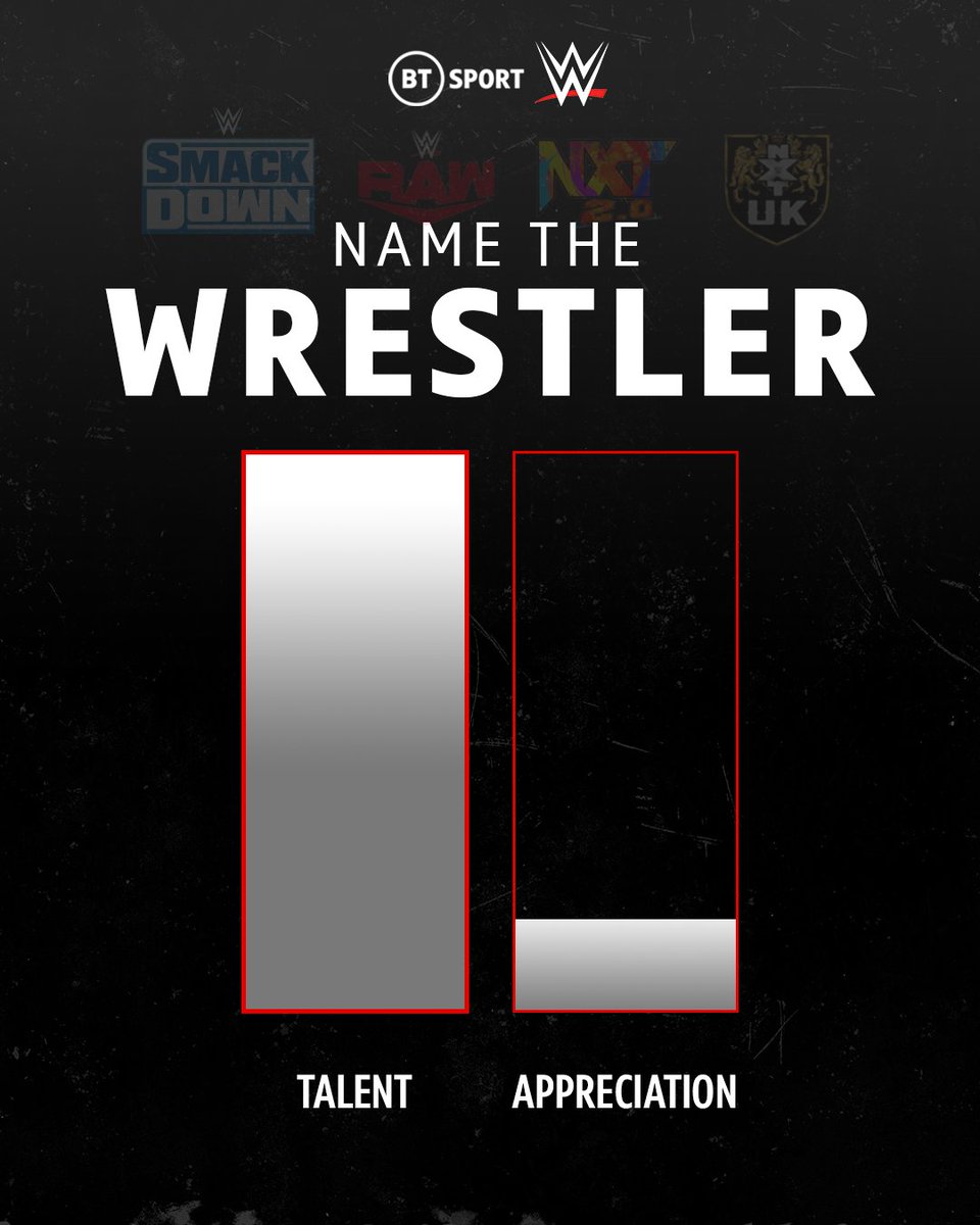 WWE on TNT Sports tweet media