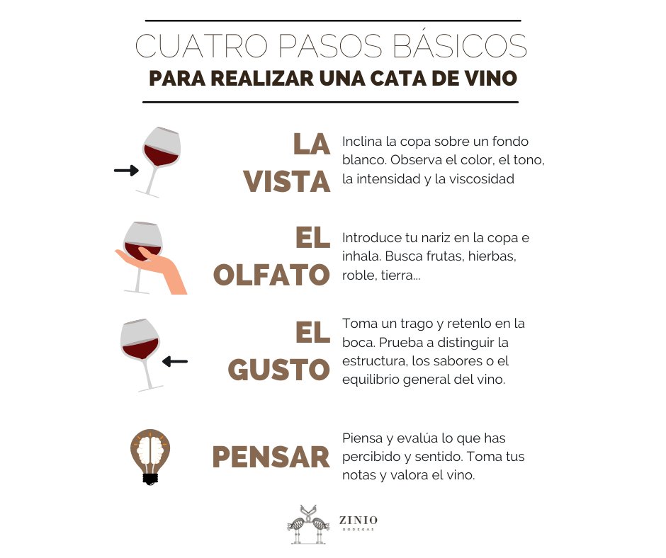 No prometemos convertirte en un experto sommelier pero, si nos gustaría darte algunas claves para que puedas adentrarte en el apasionante mundo de los vinos y que puedas disfrutarlos con los 5 sentidos 🍇🍷 #ziniobodegas #zinio #catadevinos