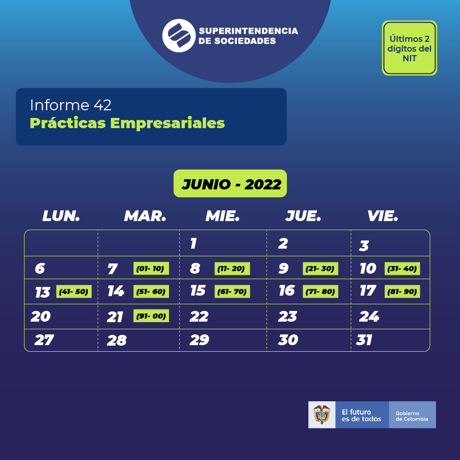 SSociedades's tweet photo. Las entidades empresariales vigiladas o controladas por la @SSociedades, deben enviar el #Informe42 de Prácticas Empresariales. 

Conozca los plazos estipulados🔔
Más información aquí ➡️ https://t.co/fnyAE5fcFM https://t.co/obZrRtOs3D