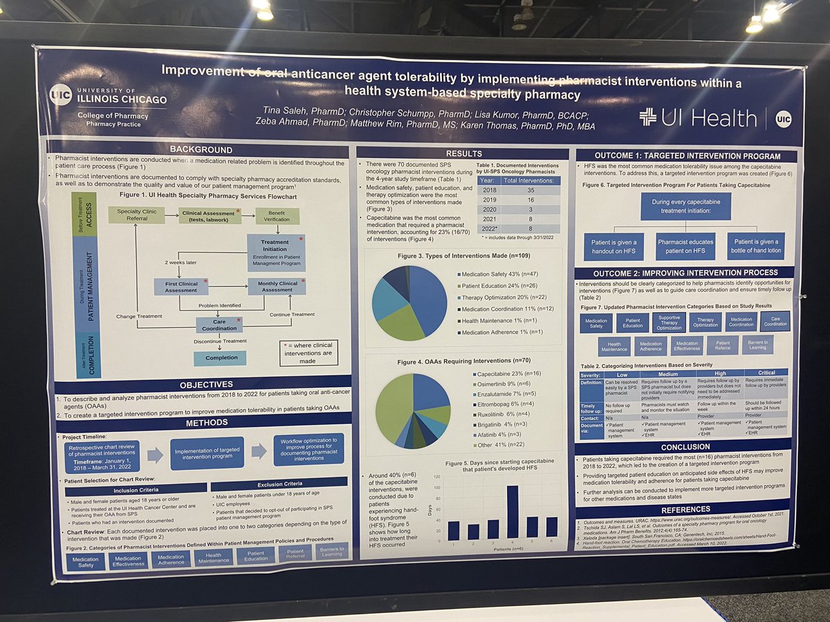 UIC_SPS's tweet photo. Last week, our PGY1 Specialty Pharmacy Residents, Dr. Alexandra (Lexie) Edinger and Dr. Tina Saleh presented their research posters at the @ASHPOfficial 2022 Summer Meeting in Phoenix, AZ. #ASHPSM22 #specialtypharmacy https://t.co/yoIbSKnb6W