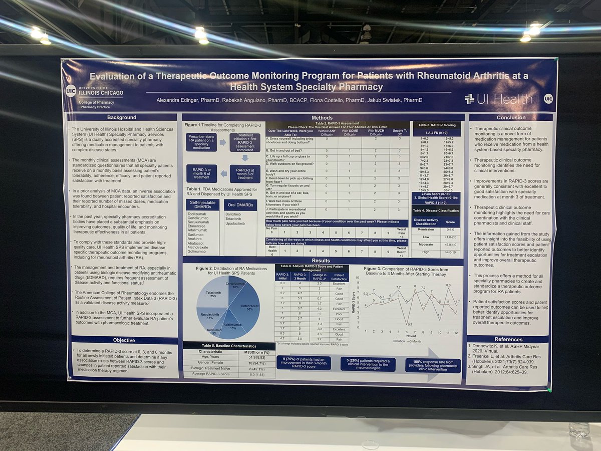 UIC_SPS's tweet photo. Last week, our PGY1 Specialty Pharmacy Residents, Dr. Alexandra (Lexie) Edinger and Dr. Tina Saleh presented their research posters at the @ASHPOfficial 2022 Summer Meeting in Phoenix, AZ. #ASHPSM22 #specialtypharmacy https://t.co/yoIbSKnb6W