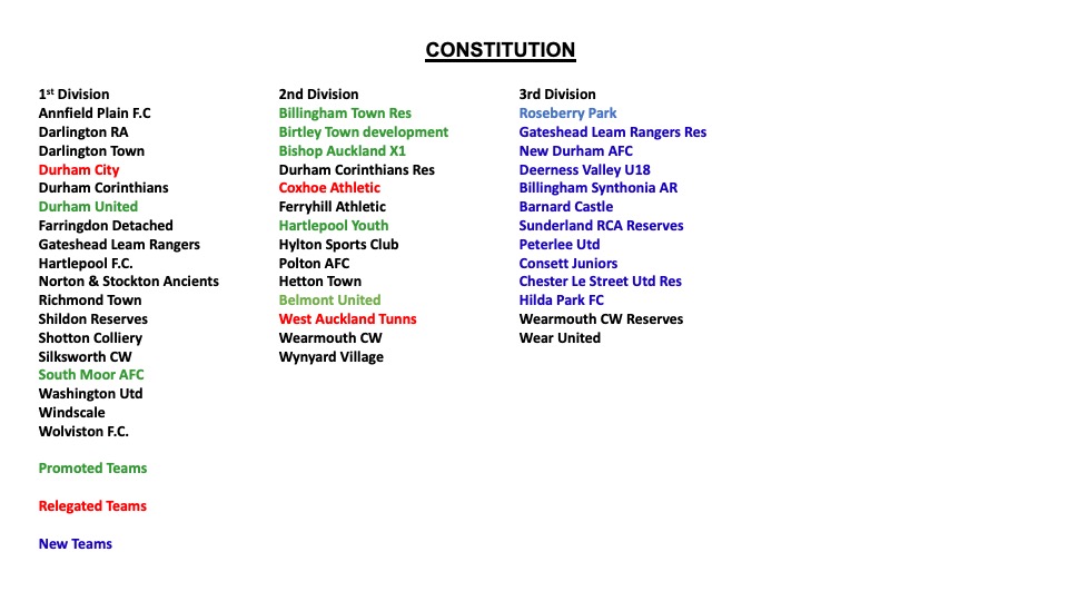 Wearside League 2022/2023