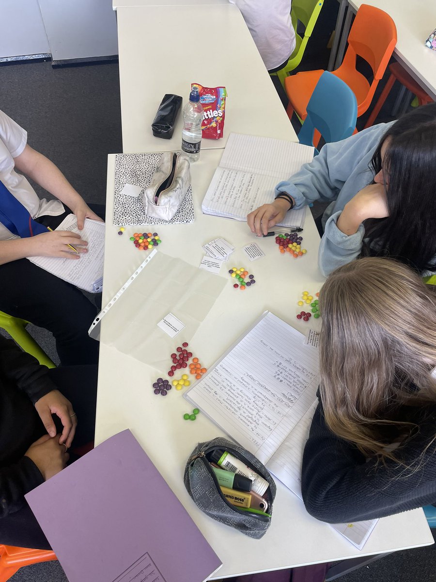 National 5 Geography students learning about factors affecting population through the 'Skittles Game' in <a href="/MrsKerrGeo/">Mrs Kerr</a> and <a href="/missdoran_/">Miss Doran</a>’s classes🌏👏 <a href="/Linlithgow_Acad/">Linlithgow Academy</a>