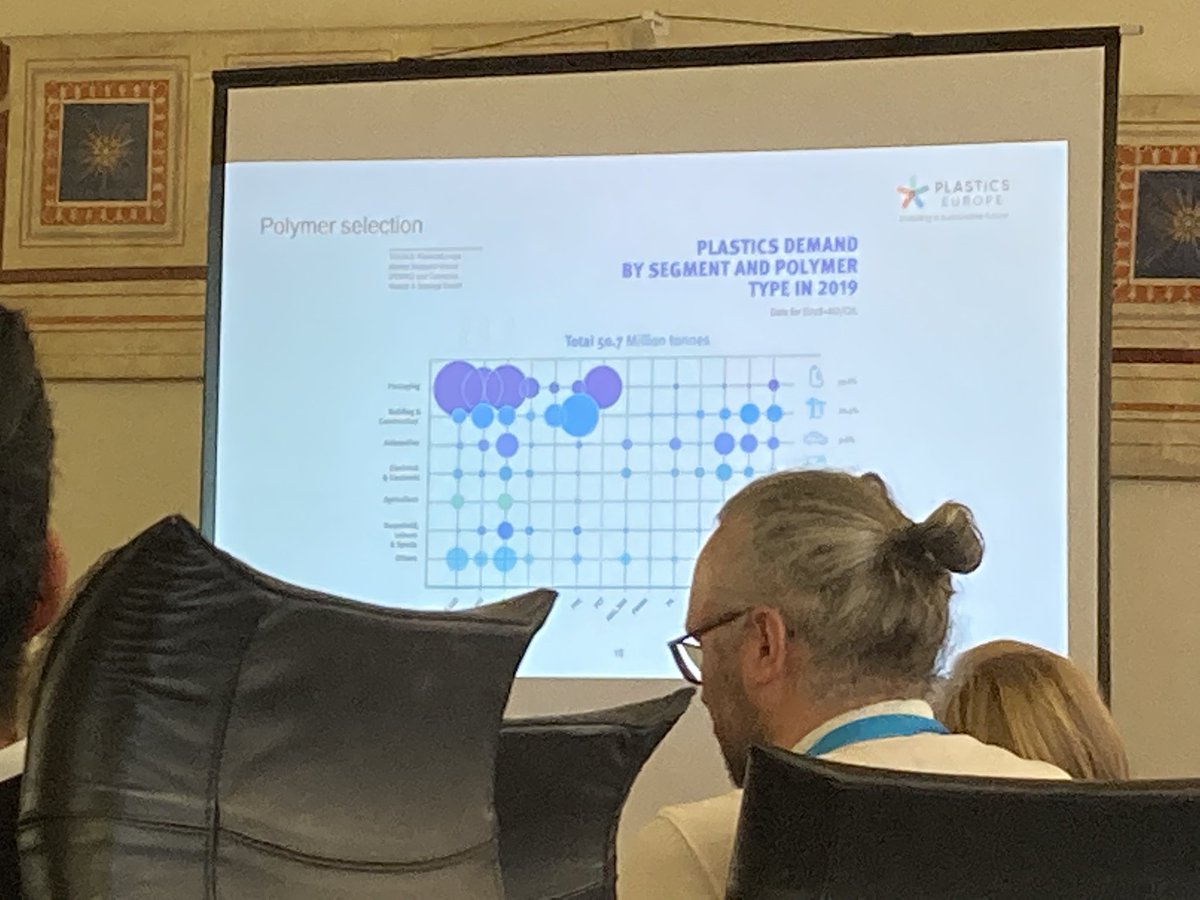 orasai_f's tweet photo. Five days passed by so fast for my first in person #microplasticsworkshop in Athens. It was great to meet and discuss in many aspects relating to plastics pollution with people who work in the field! What a motivated week! Thanks a lot @MicroplasticsW https://t.co/Qr6bR15LWo