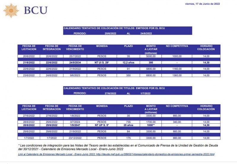 BVM_SA's tweet photo. Se encuentra disponible el calendario tentativo de colocación de títulos emitidos por el BCU de esta semana https://t.co/G6otYTxS1Q