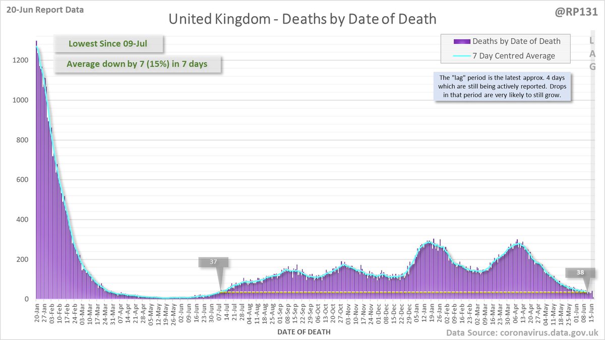 Richard 📊📉 tweet media