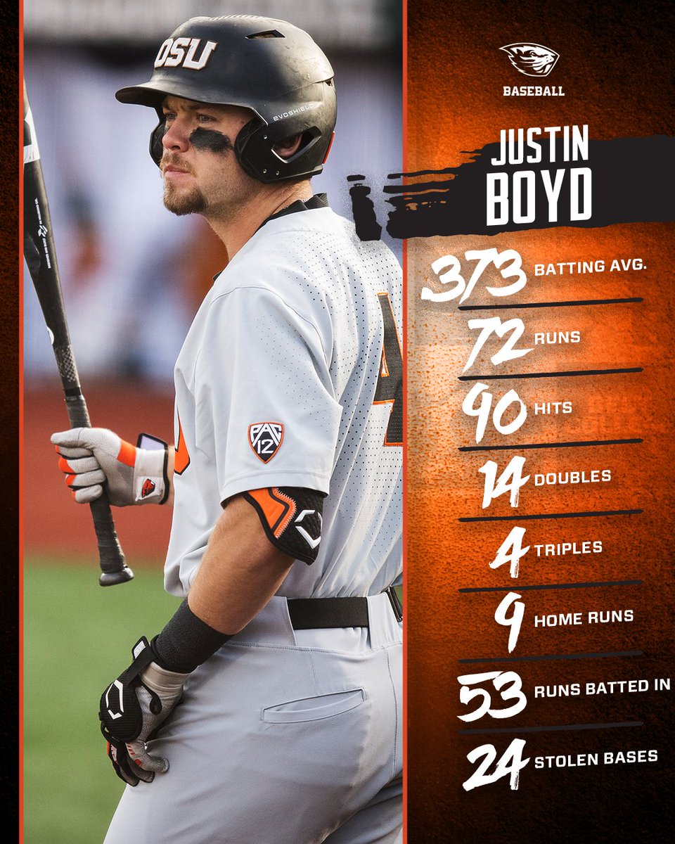 How's that for a season?

<a href="/justin_boyd55/">Justin Boyd</a> 

#GoBeavs
