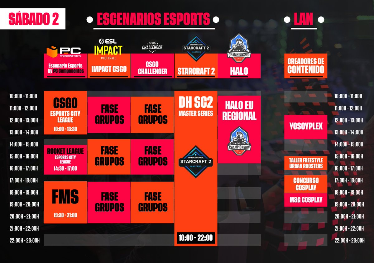 OpenWorldNowcom's tweet photo. Hace unos días... me preguntabais... habrá más cosas en la agenda?? 👀👀

Y por fin hoy, os puedo actualizar el contenido que podreis ver en los diferentes escenarios 🚨🚨

¿Qué es lo que no os vais a perder por nada de este mundo? https://t.co/mWNFiEYrnx