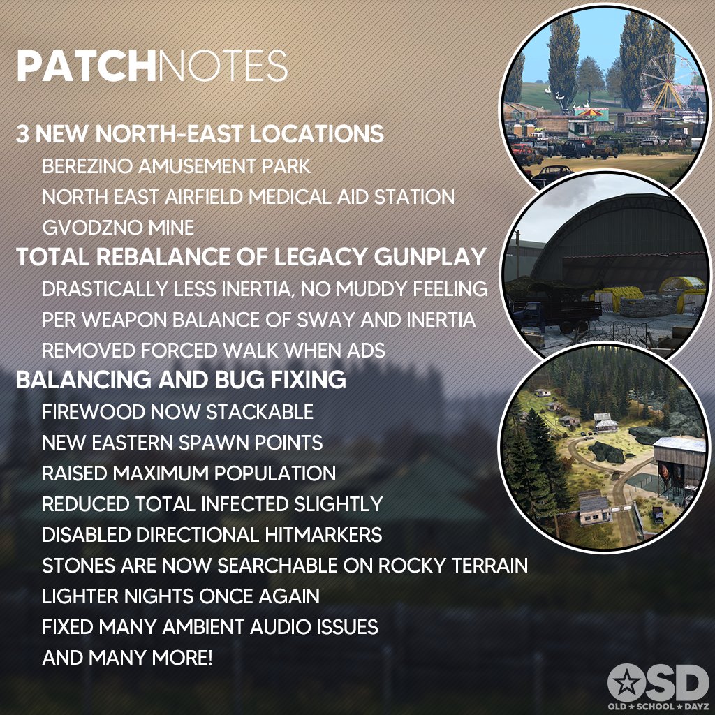 OSDServer's tweet photo. Old School DayZ's first major update of 1.18 - New points of interest, a great rebalance of Legacy Gunplay &amp; lots of bug fixes and balances!

I highly suggest giving this version of Legacy Gunplay a chance if you're sceptical! It's a great blend of responsiveness and depth 😎🏕️ https://t.co/LSOAiHVqz3