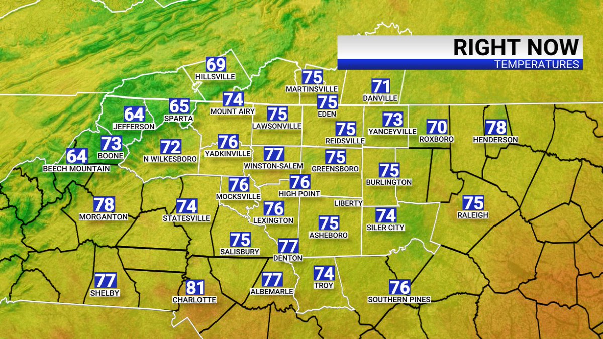 Van Denton Vanfox8weather Twitter