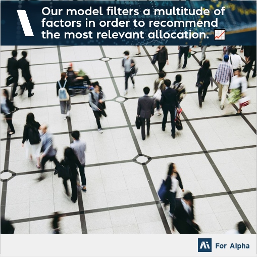 Our model filters a multitude of factors impacting financial markets in order to recommend the most relevant allocation. 📈

Learn more about how our technology can help you today! 
🌐 aiforalpha.com 

#AssetManagement #RiskManagement #WealthManagement