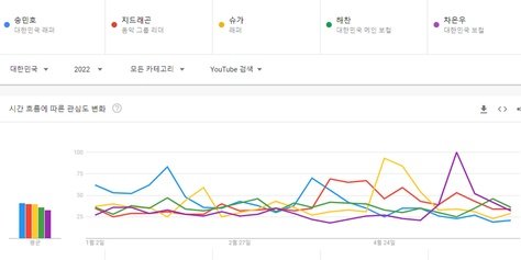 HAECHAN CHARTS tweet media
