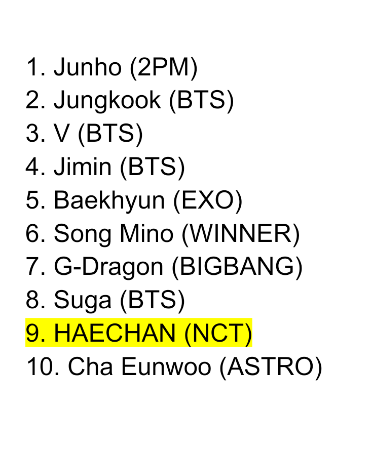 HAECHAN CHARTS tweet media