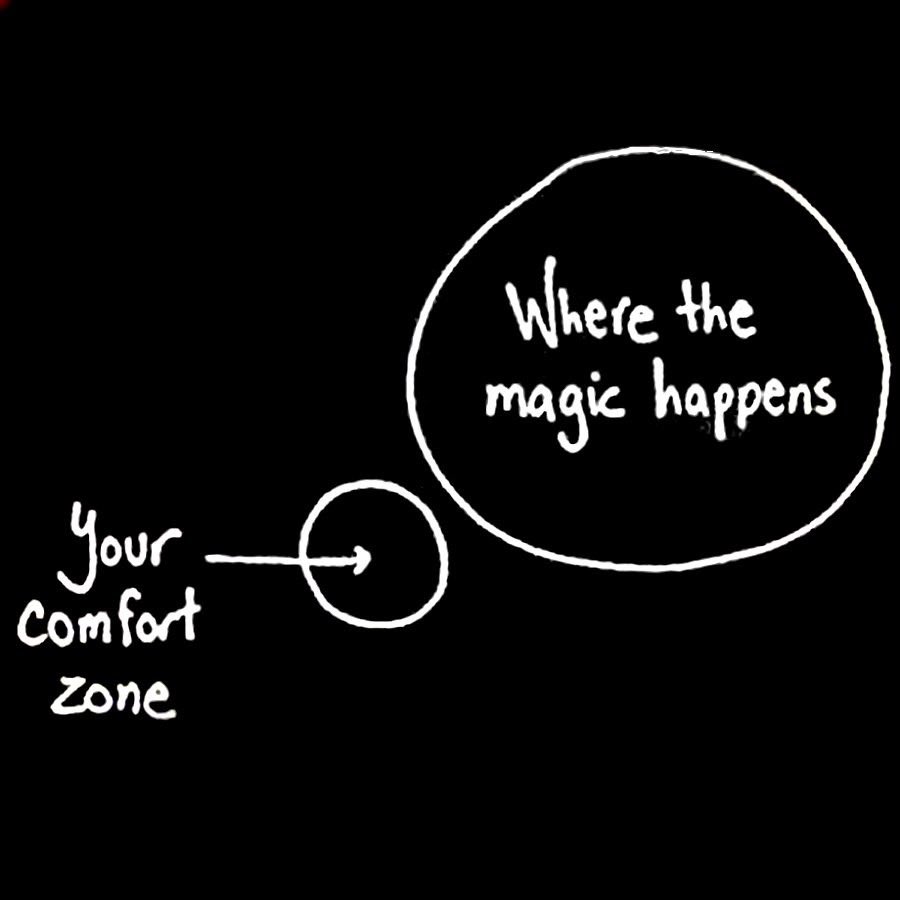 PMHSFalconettes's tweet photo. In the end it’s up to you. You’ll never learn unless you give yourself a challenge! #motivationmonday https://t.co/TXQrF9zKbW