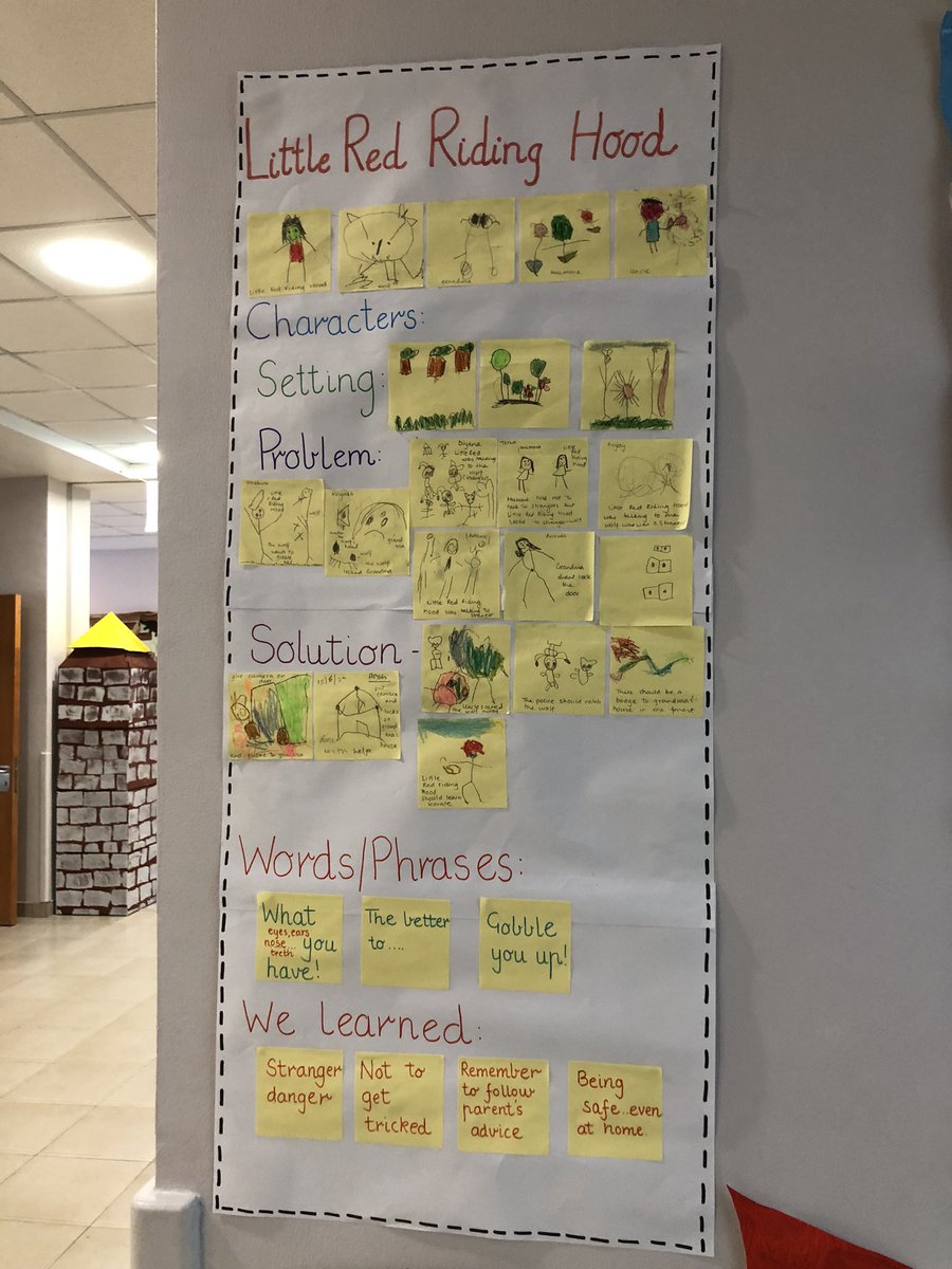 Why do stories matter:
They make us problem solvers, they help us understand our place in the world, they help us act wisely, they help us understand other people n their perspective(s), they share morals what’s your story?#26Dakshamehta #senresh #ibpyp #GMAKGLanguageCelebration