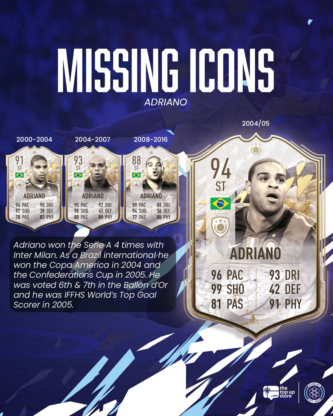 FIFA 23 ICON leak reveals Germany & Brazil legends - Dexerto