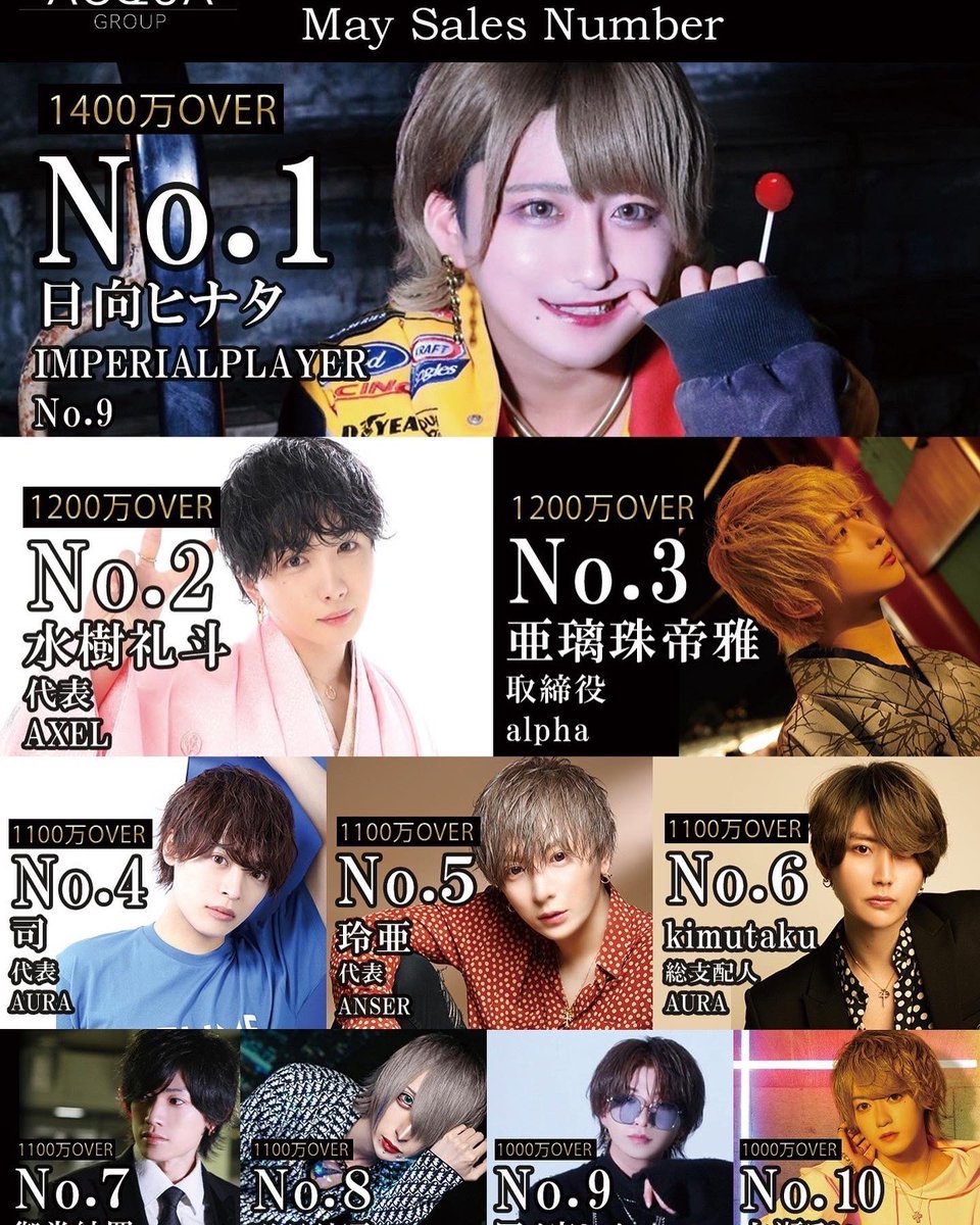 AXELbyACQUA(アクセル バイ アクア) tweet media