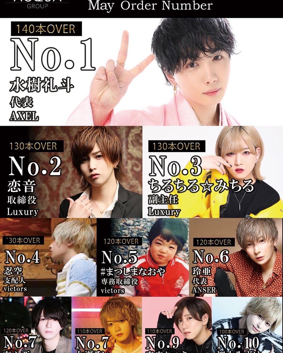 AXELbyACQUA(アクセル バイ アクア) tweet media