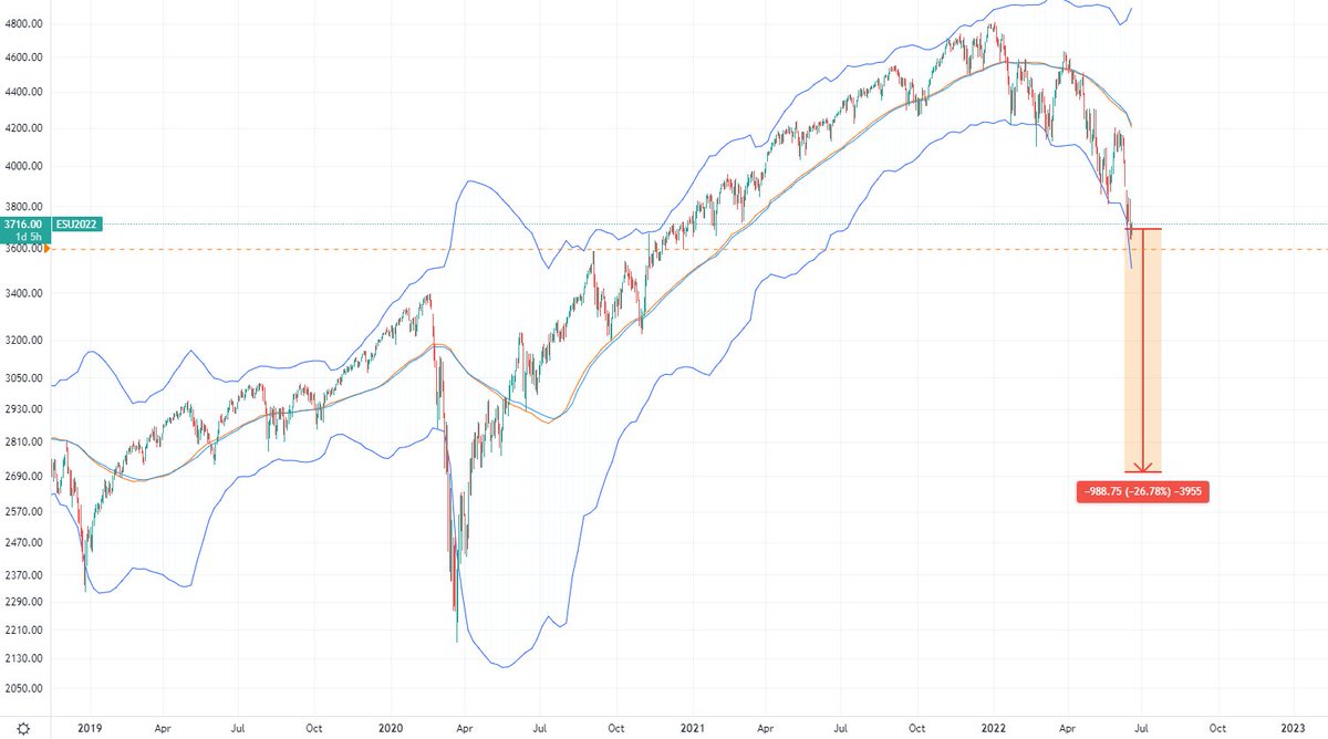Nakamotolisk.fiat tweet media