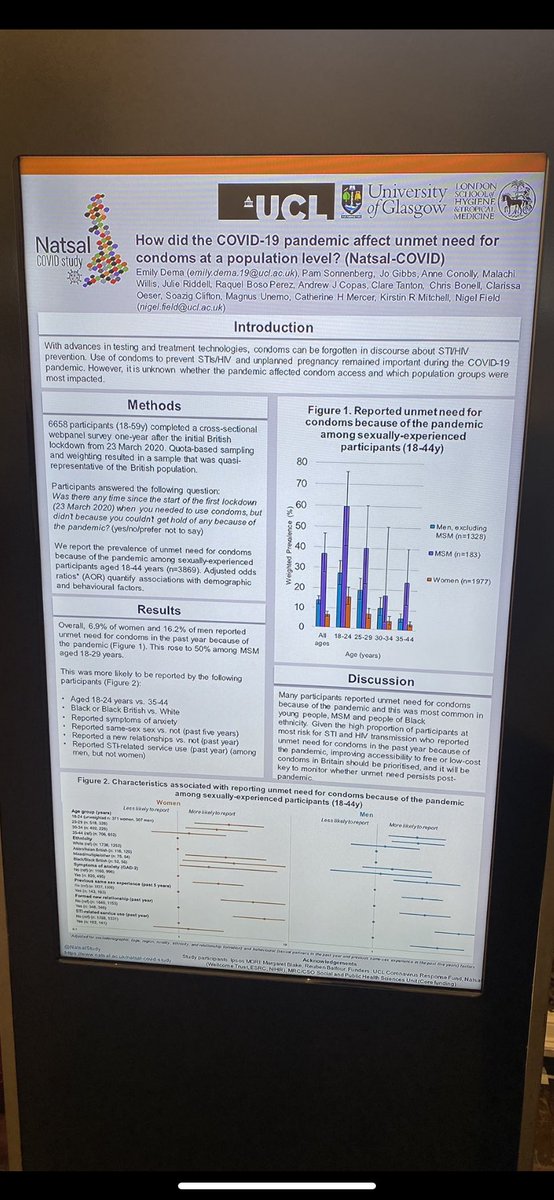 Check out my #bashh2022 poster (P39) on unmet need for condoms because of the #covid19 pandemic. Groups which also face the highest burden of STIs in Britain were most affected.

Grateful to have conducted this work during my first PhD rotation with @uclbbk_mrcdtp 

#NatsalCovid
