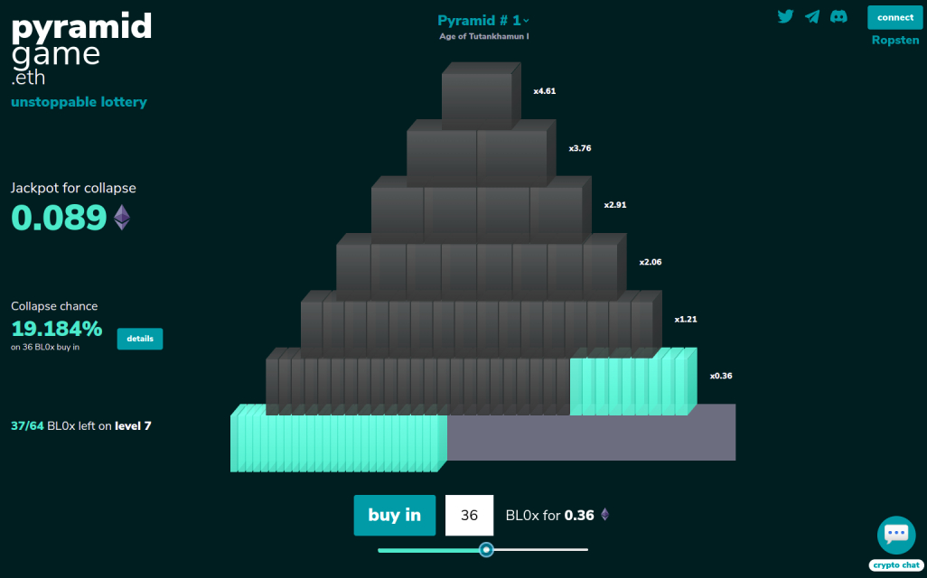 pyramidgame_eth's tweet photo. Last years visit to #NFTNYC inspired us to create PyramidGame. If you are interested in #play2earn this is the new shit.

https://t.co/502QoZaysM

#NFTNYC2022 #web3community https://t.co/1x1akS7Ibf