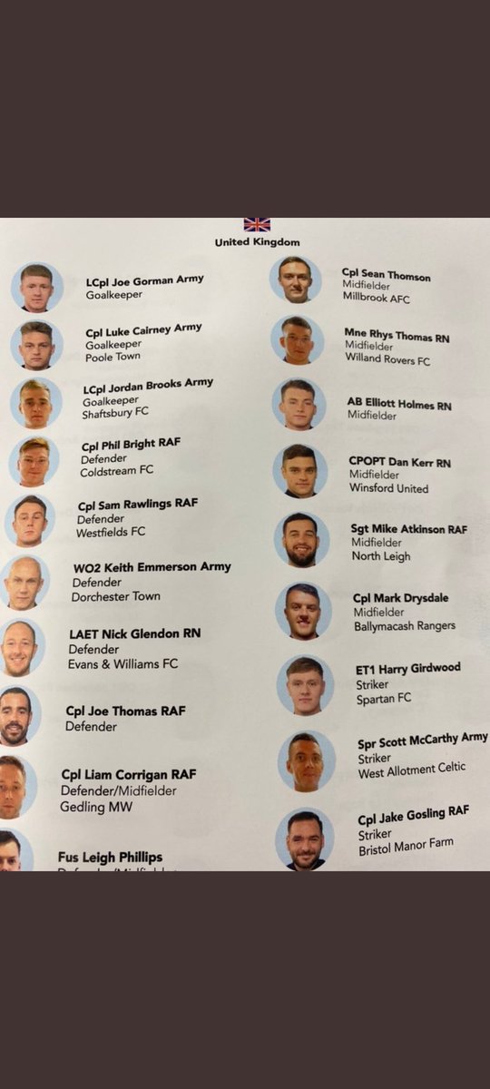 wacfc's tweet photo. Good luck to @scottmccarthyy representing @UKArmedForcesFA
#Shock #snatchngrab https://t.co/J6jbD02buE