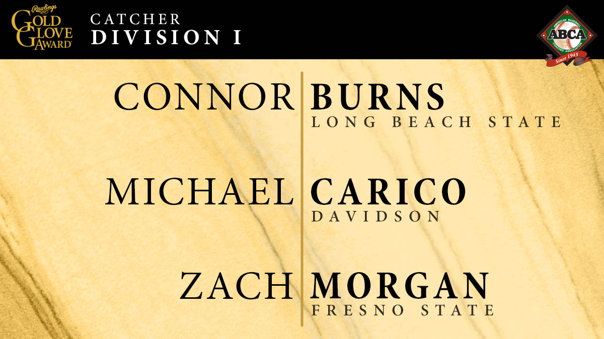 RawlingsSports's tweet photo. Your 2022 NCAA Division I @ABCA1945 / Rawlings Gold Glove Award Finalists: Catcher https://t.co/0x955WMHrM