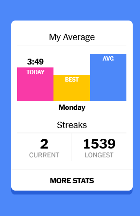 WordsmithMax's tweet photo. I very nearly had a psychotic break when I realized that my streak had ended because my computer reset Sat's finished puzzle to unfinished. And I. Didn't. Notice. And now I want to bite something. Or someone.
🥺😤😬🤬
Anyone else?
#NYTXW #BringBackMyStreak @NYTGames https://t.co/sjxaXzQvq8