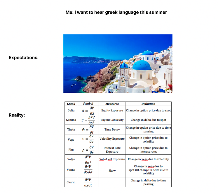 .<a href="/guil_lambert/">GEE-yohm LAMB-bear</a> has the best resources for pricing #Uniswap V3 positions, but be prepared...