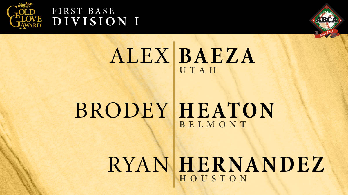 Your 2022 NCAA Division I <a href="/ABCA1945/">ABCA</a> / Rawlings Gold Glove Award Finalists: First Base