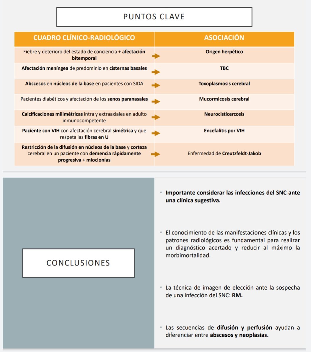 Enhorabuena a nuestra residente Elena Otón por su primera sesión monográfica en nuestro servicio:
Infecciones del Sistema Nervioso Central.