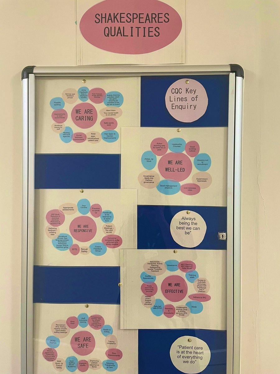 Adele Barker (@adelebarker_x) on Twitter photo Following on from the CQC prep sessions with @CainPhillipa -,team Shakespeare have made a visual notice board to demonstrate all the hard work . Here is Katie (clinical lead) and Lewis (student nurse) briefing the team on how we meet each domain <a href="/WeAreLSCFT/">Lancashire & South Cumbria NHS Foundation Trust</a> <a href="/WardShakespeare/">Shakespeare Ward</a> Following on from the CQC prep sessions with @CainPhillipa -,team Shakespeare have made a visual notice board to demonstrate all the hard work . Here is Katie (clinical lead) and Lewis (student nurse) briefing the team on how we meet each domain <a href="/WeAreLSCFT/">Lancashire & South Cumbria NHS Foundation Trust</a> <a href="/WardShakespeare/">Shakespeare Ward</a>