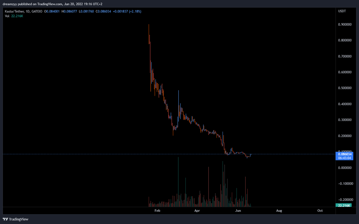 TraderDT tweet media