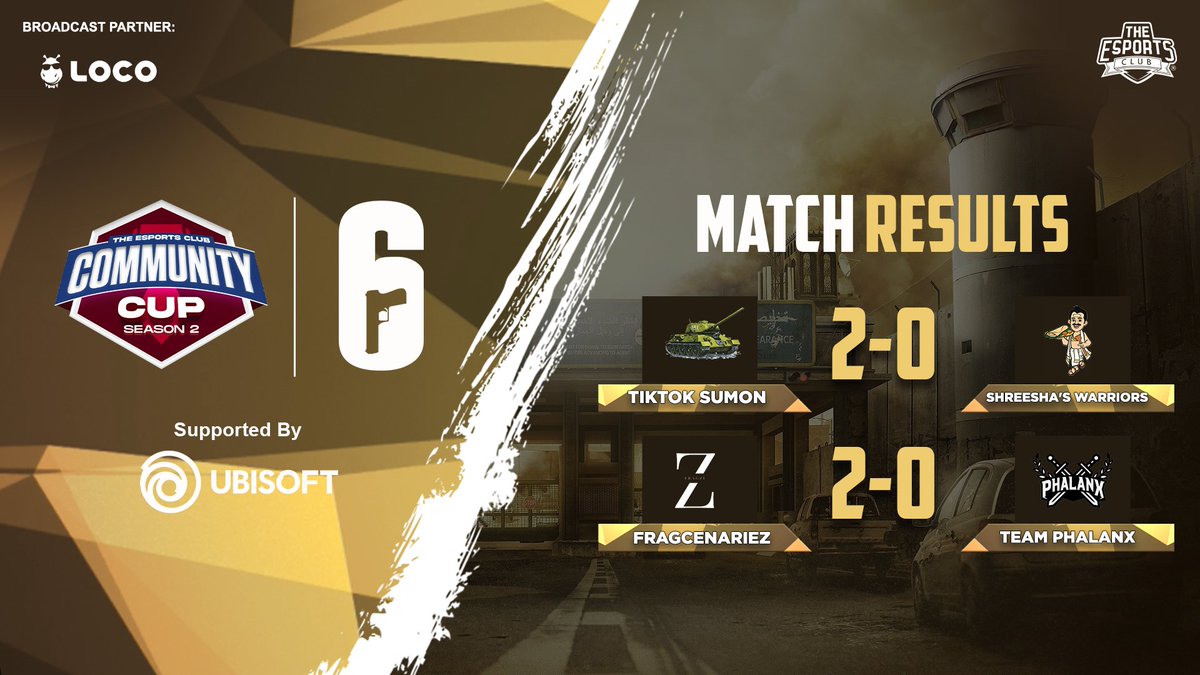 TheEsportsClub1 (@theesportsclub1) on Twitter photo .<a href="/MuhtasimR6/">Muhtasim</a> ends an MVP-worthy performance with an incredible 1v4 clutch in the TEC Community Cup Season 2 for Rainbow Six® Siege!
Here are the results of the day!
We will be back live tomorrow, on YouTube!
<a href="/R6esportsSA/">Rainbow Six Esports South Asia</a>
#Ubisoft #RainbowSixSiege #R6SAN #TheEsportsClub #TEC #R6 .<a href="/MuhtasimR6/">Muhtasim</a> ends an MVP-worthy performance with an incredible 1v4 clutch in the TEC Community Cup Season 2 for Rainbow Six® Siege!
Here are the results of the day!
We will be back live tomorrow, on YouTube!
<a href="/R6esportsSA/">Rainbow Six Esports South Asia</a>
#Ubisoft #RainbowSixSiege #R6SAN #TheEsportsClub #TEC #R6
