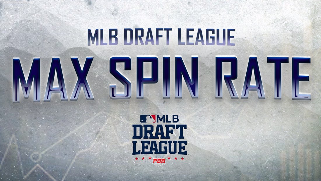 𝚃𝚘𝚙 𝟷𝟶 𝙵𝚊𝚜𝚝𝚋𝚊𝚕𝚕 𝚂𝚙𝚒𝚗 𝚁𝚊𝚝𝚎𝚜 - 𝙹𝚞𝚗𝚎 𝟷𝟽-𝟷𝟿

RHP Will Stevens, SC - 2775.8 RPM
RHP Brock Blatter, SC - 2695.7
RHP Jonathan Haab, SC - 2681.2
RHP Derrick Cherry, MV - 2659.5
RHP Tyler Hoffman, SC - 2641.6