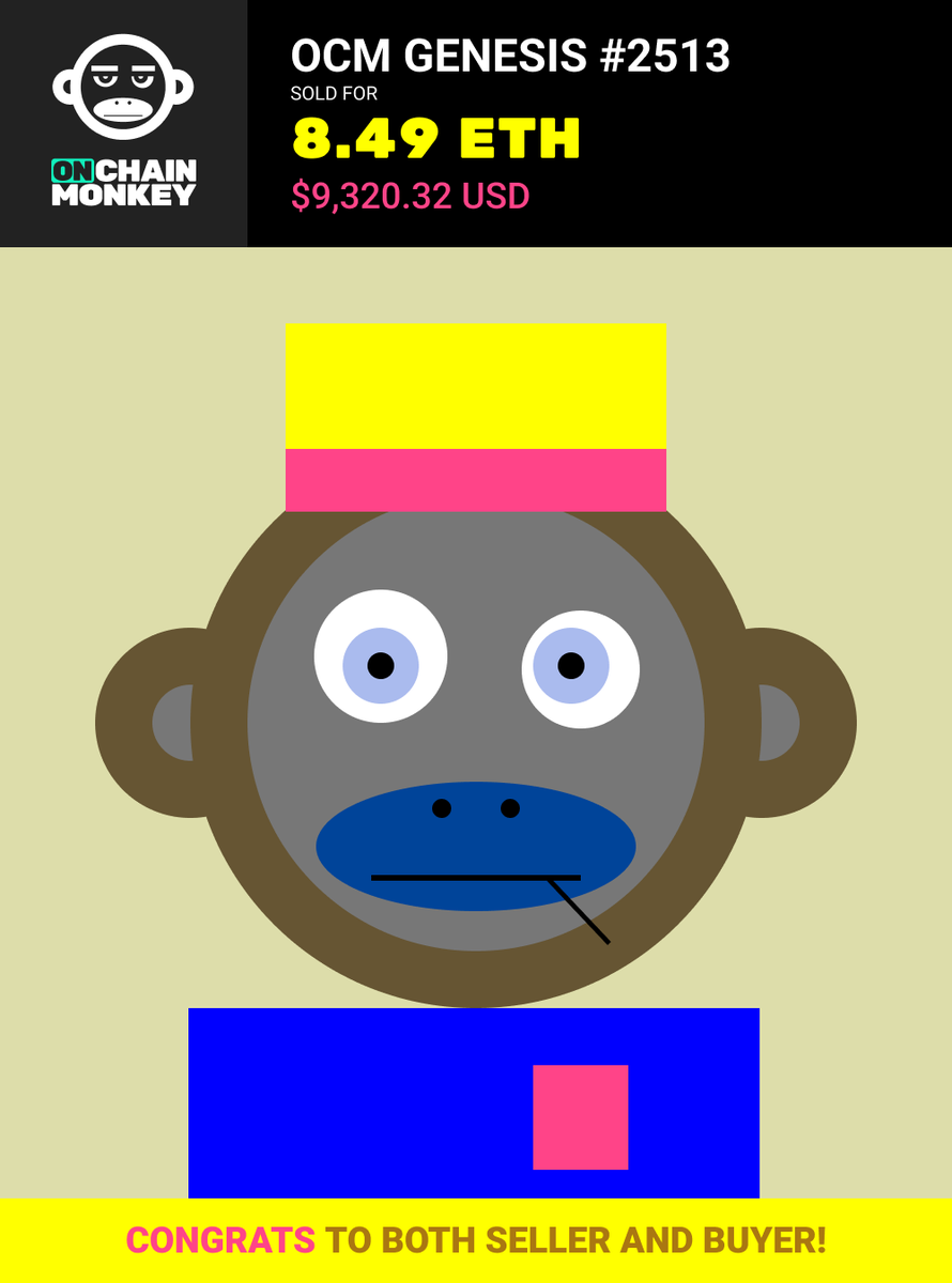 BananaBotNft's tweet photo. Nice crown 👑 sale! 🔥

In @OnChainMonkey, that's hat=36 🍌 https://t.co/MxIEC3JaOB