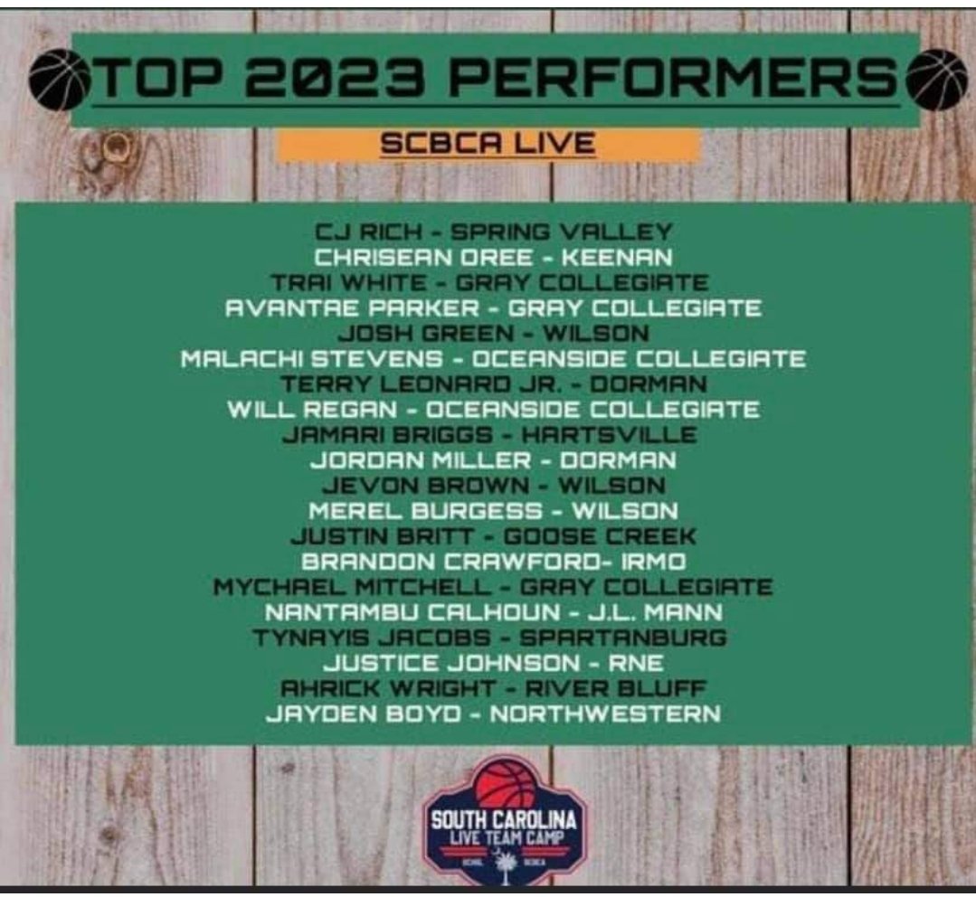 South Carolina Senior Showcase (@scsenshowcase) on Twitter photo We were able to see some really good basketball this weekend at <a href="/SCBCA/">South Carolina Basketball Coaches Association</a> Live event..Congratulations to the players selected.. Agree with some of these selections and understand you can't select everyone..BUT..Game recognize game and we are tired of the politics.
#SelecttheBest We were able to see some really good basketball this weekend at <a href="/SCBCA/">South Carolina Basketball Coaches Association</a> Live event..Congratulations to the players selected.. Agree with some of these selections and understand you can't select everyone..BUT..Game recognize game and we are tired of the politics.
#SelecttheBest