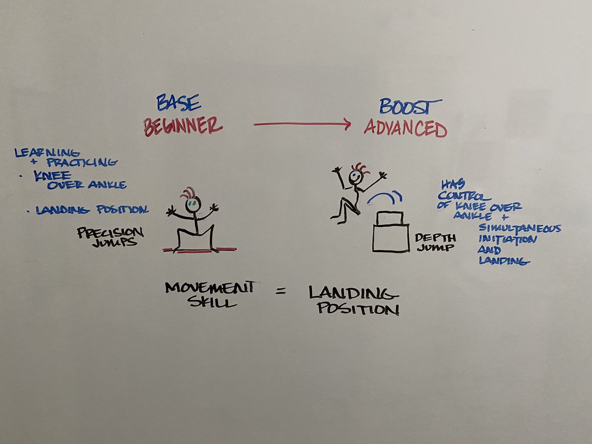 The Brand X Method® tweet media