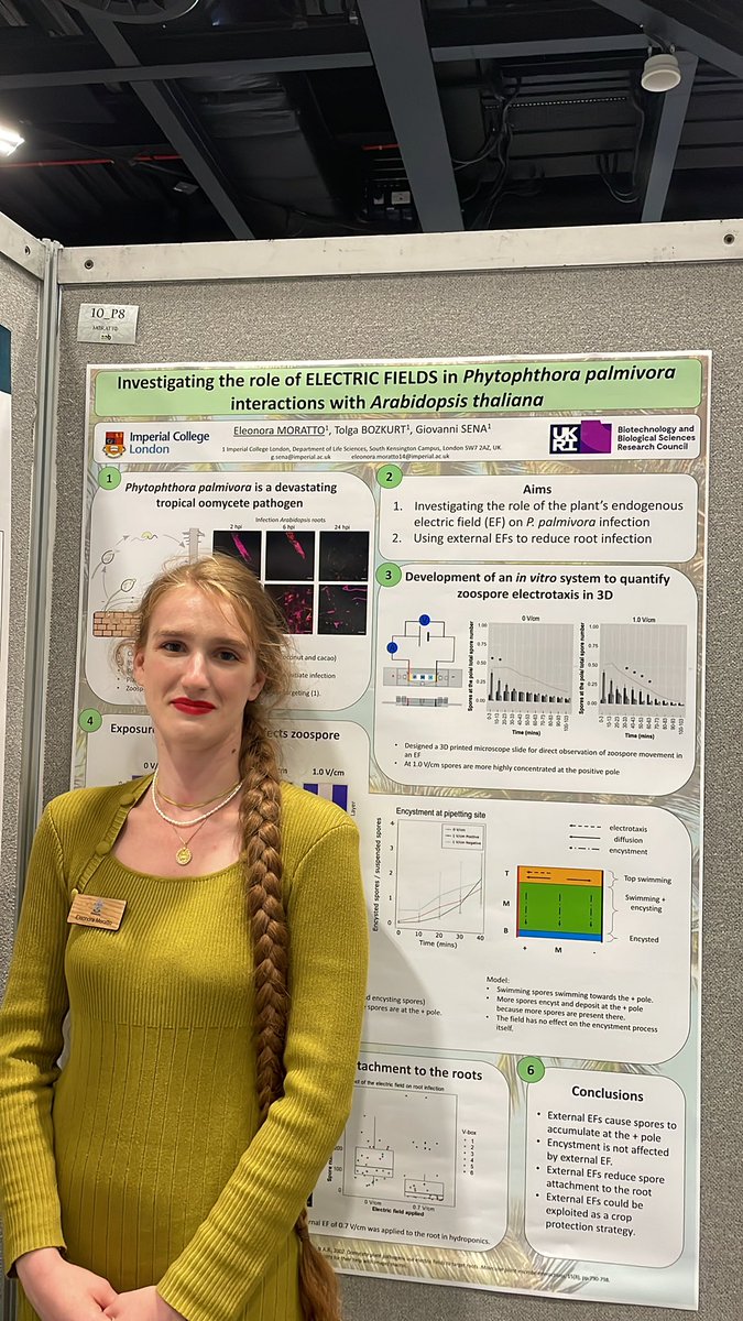 gsena_science's tweet image. First of our poster up at #ICAR2022 !
@EleonoraMoratto at poster number 10_P8