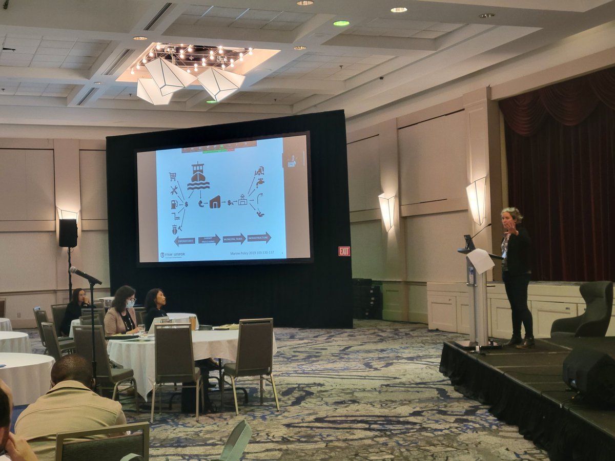 Dr. Erin Carruthers presents to #4WSFC delegates on harvesters, their communities, their organizations, scientists, and government connections. #locallydeveloped #comanagement  #smallscalefisheries #gettingitright