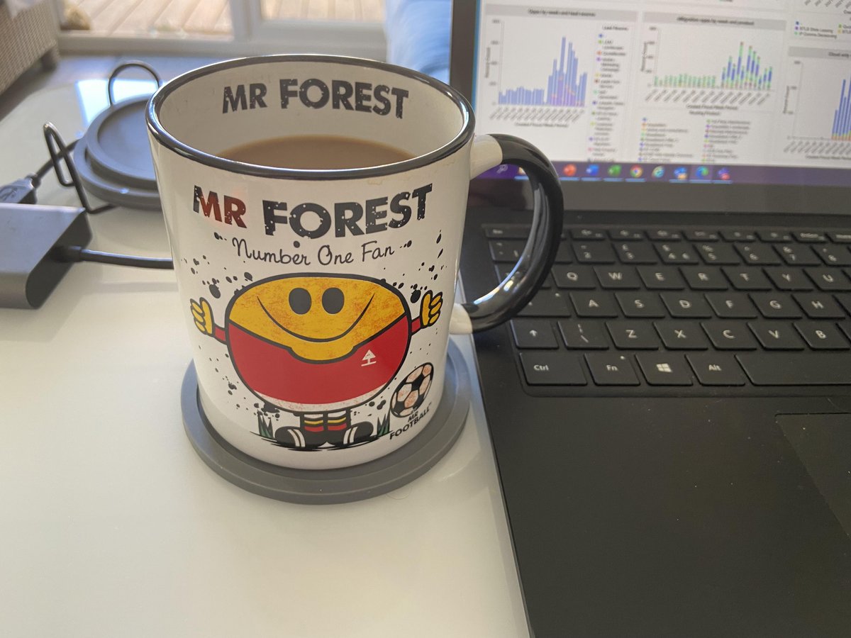 davidprince009's tweet photo. @SimpsonsNffc Nice!  Mine too, from the kids... so I need to ask my wife where she got it https://t.co/oSCbw6lgi0