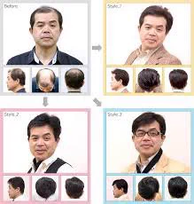 男版が無いとか言ってる人居るから
貼っといてあげるよ
ヘアスタイルの大事さ  