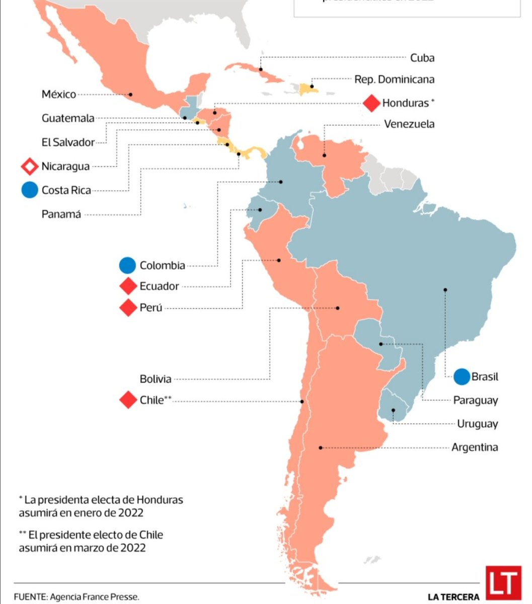 HAlejandroMV's tweet photo. (esperando la act del mapa).1 de las diferenc entre la anterior ola izqdsta y la actual,es que la anterior tuvo como 1 de sus características la lucha contra el "imperio" y la actual ola permite la coexistencia de 2 corrientes de izq que podrían plantearse negociaciones con EEUU. https://t.co/gjL3nOLxOJ