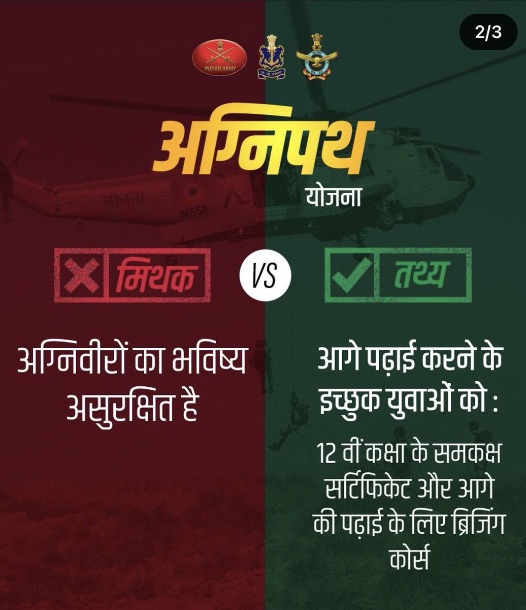 mohanmandaviBJP's tweet photo. अग्निपथ योजना से जुड़े फैलाए जा रहे भ्रम व अफवाहों से बचें। 
4 साल के बाद अग्निवीरों का करियर व भविष्य होगा उज्ज्वल। सीएपीएफ तथा कई राज्यों की पुलिस में प्राथमिकता के अलावा विभिन्न सेक्टरों में उनके लिए अवसरों के द्वार खोले जा रहे हैं। 
#MyGovMythBusters #BharatKeAgniveer https://t.co/N8LmqdfI4s