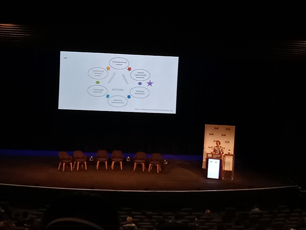 cbaker_research's tweet photo. Jodie McVernon giving a shoutout to ecological modelling and decision science at #CDIC2022 @jmcvernon @j_mccaw @mickresearch @HugePossum @iadinec @smhester2 https://t.co/5xu4qtA7qY
