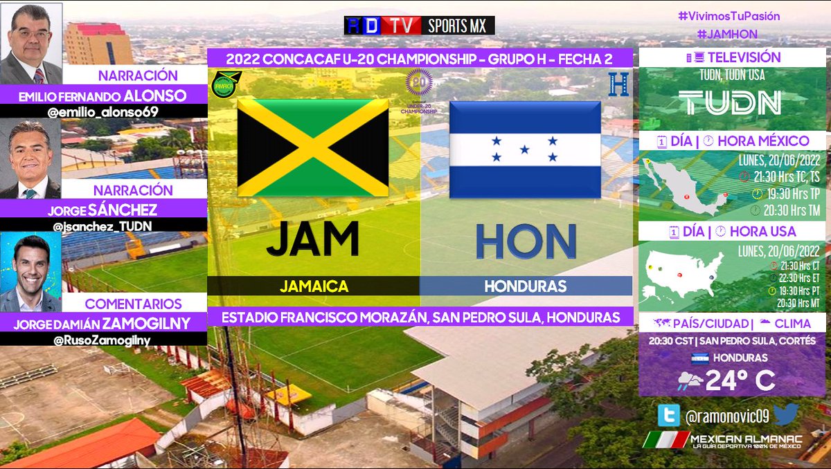 ramonovic09's tweet photo. ๐ญ๐ณ #CONCACAF #U20 #GrupoH #Fecha2 | @jff_football ๐ @FenafuthOrg
๐ฏ๐ฒ #Jamaica ๐ญ๐ณ #Honduras
๐๏ธ Hoy
๐ฒ๐ฝ โฐ 21:30 Hrs TC, 19:30 Hrs PT
๐บ @TUDNMEX
๐บ๐ฒ โฐ 22:30 Hrs ET, 19:30 Hrs PT
๐บ @TUDNUSA
๐ค @emilio_alonso69
๐ค @jsanchez_TUDN
๐ค๐ @RusoZamogilny
#VivimosTuPasiรณn #JAMHON https://t.co/61u5iq37A5