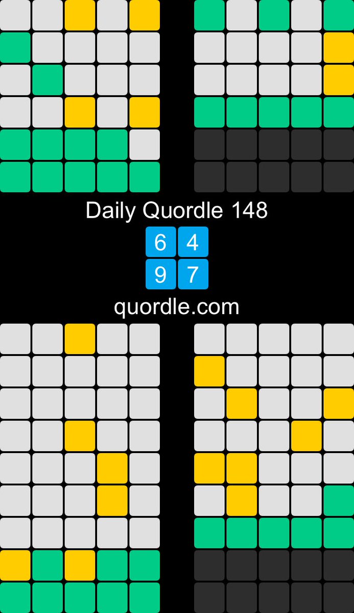 Daily Quordle 148 Photo,Daily Quordle 148 Photo by wendz,wendz on twitter tweets Daily Quordle 148 Photo