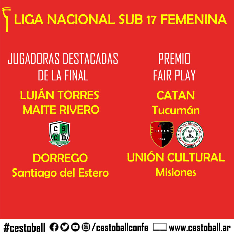 -CESTOBALL LIGA NACIONAL SUB 17
.
JUGADORAS DESTACADAS Y PREMIO FAIR PLAY
.
⚠️ NO OLVIDES:
Me Gusta y RT para colaborar con la difusión de un
🇦🇷 DEPORTE ARGENTINO
.
#Cestoball #DeporteArgentino #LigaNacional
