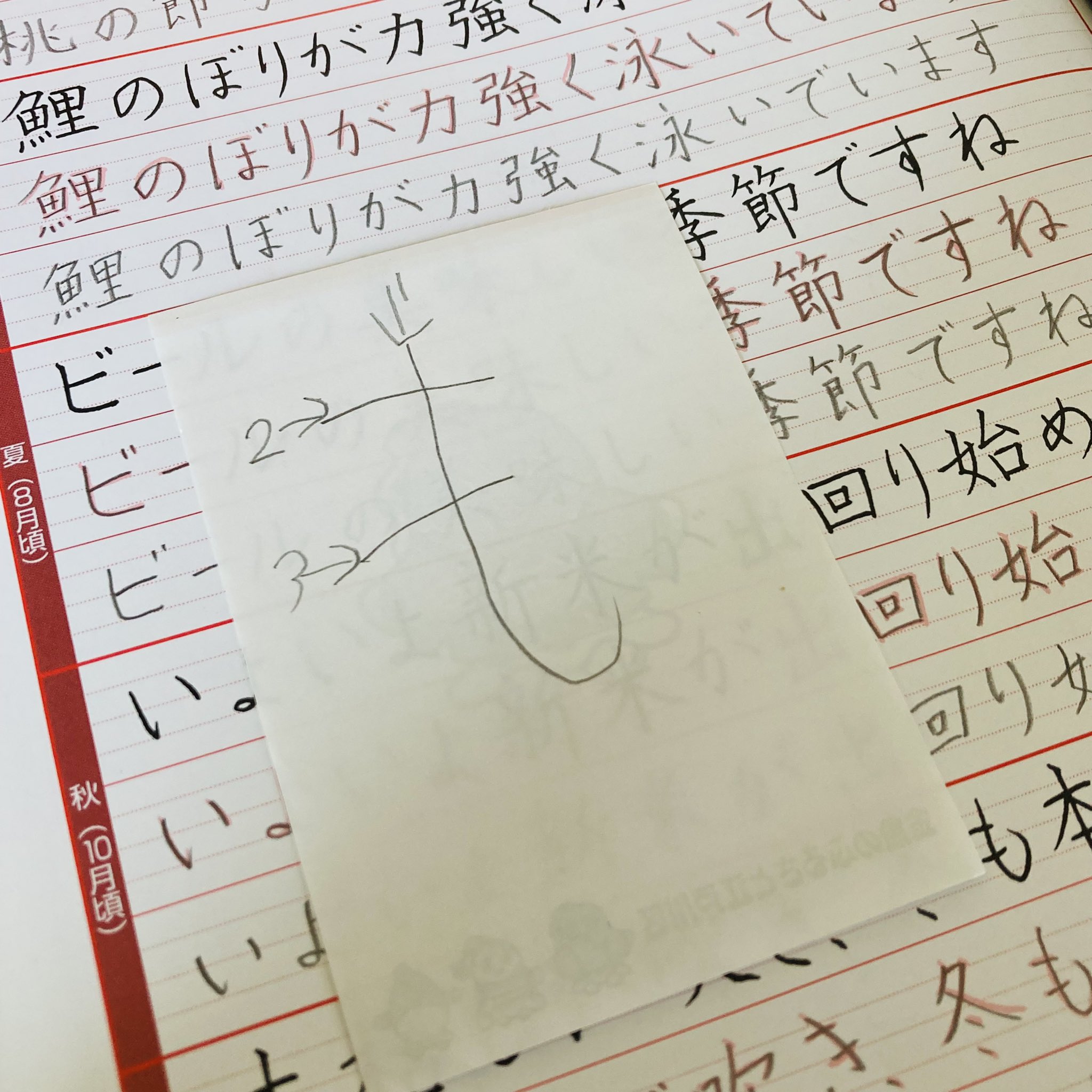 تويتر べえみ على تويتر 子の宿題時間に わたしもいっしょに字の練習してるのですが いつも も の書き順を間違えてしまうのでメモしてくれました ままはいつも横から書くんだよ って先生にも話したらしい T Co 1ofqi9tebj تويتر べえみ على تويتر 子の宿題時間に わたしもいっしょに字の練習してるのですが いつも も の書き順を間違えてしまうのでメモしてくれました ままはいつも横から書くんだよ って先生にも話したらしい T Co 1ofqi9tebj